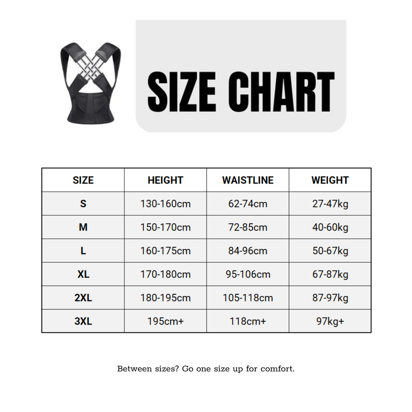 Personal Posture Trainer